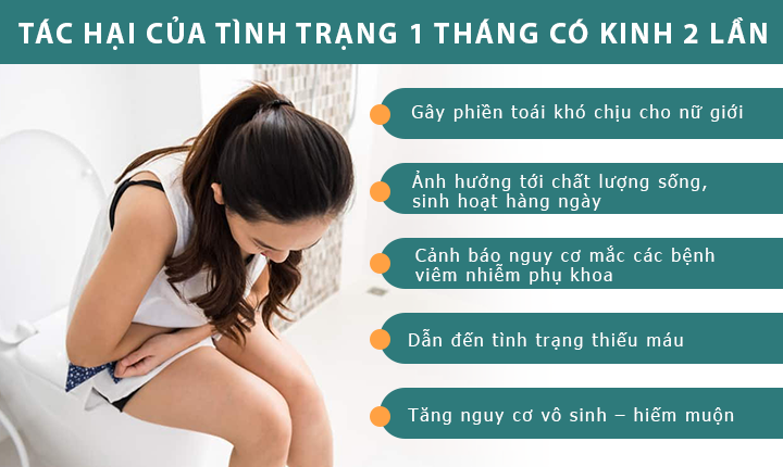 1 THÁNG BỊ HAI LẦN KINH NGUYỆT CÓ SAO KHÔNG?