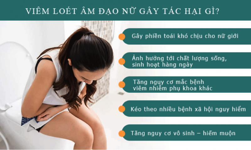 Viêm loét âm đạo gây tác hại gì?