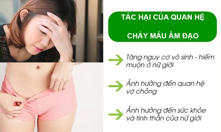 TÁC HẠI CỦA HIỆN TƯỢNG CHẢY MÁU SAU KHI QUAN HỆ