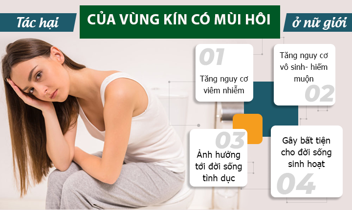 TÌNH TRẠNG VÙNG KÍN MÙI HÔI NGUY HIỂM ĐẾN MỨC NÀO?