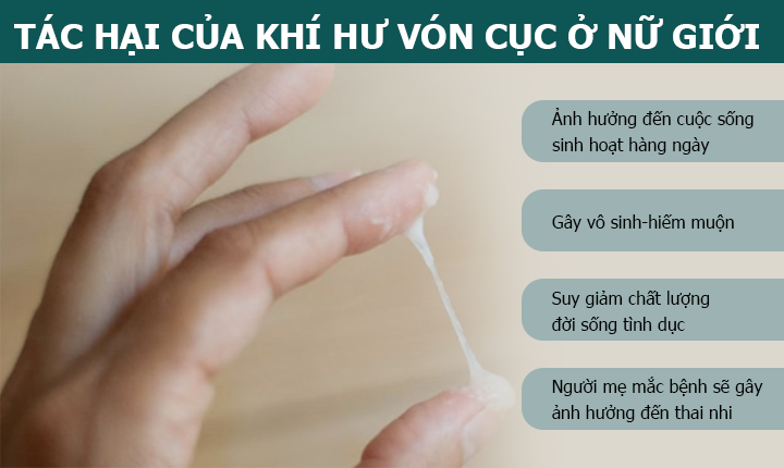 NHỮNG HỆ LỤY KHÔN LƯỜNG TỪ TÌNH TRẠNG KHÍ HƯ VÓN CỤC TRẮNG