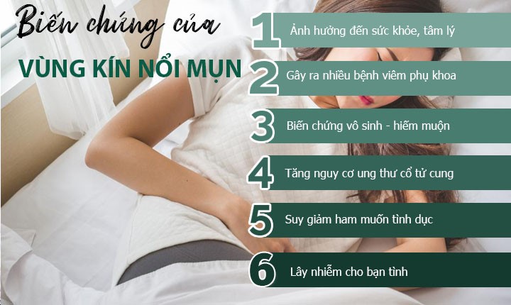 ĐỪNG CHỦ QUAN KHI VÙNG KÍN NỔI MỤN?