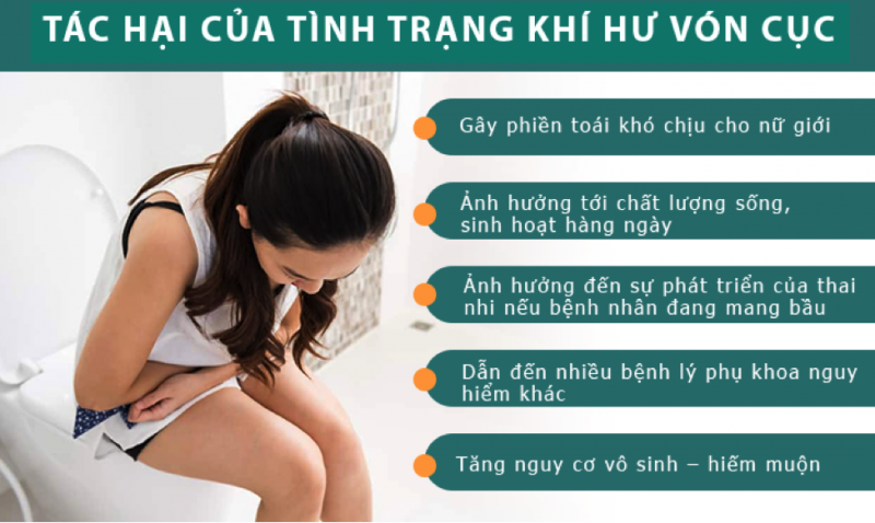 TÌNH TRẠNG KHÍ HƯ VÓN CỤC GÂY RA CÁC HẬU QUẢ GÌ ĐỐI VỚI SỨC KHỎE?