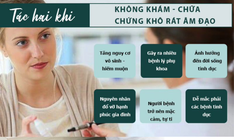 KHÔ RÁT ÂM ĐẠO ẢNH HƯỞNG NHƯ THẾ NÀO ĐẾN SỨC KHỎE?