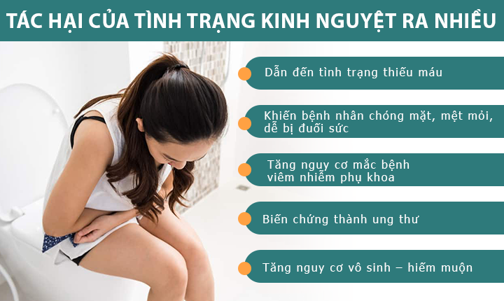 KINH NGUYỆT RA NHIỀU CÓ SAO KHÔNG?