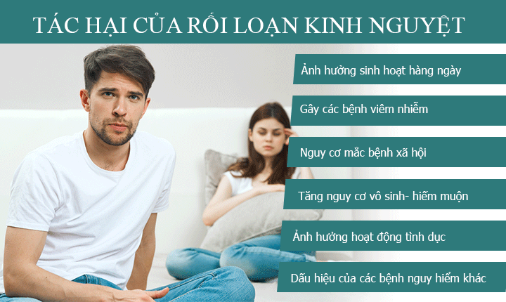 TÁC HẠI CỦA RỐI LOẠN CHU KỲ KINH NGUYỆT LÀ GÌ?