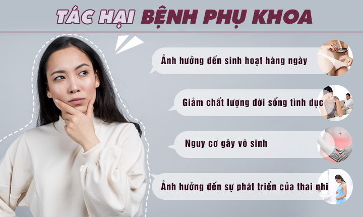 tác hại bệnh phụ khoa