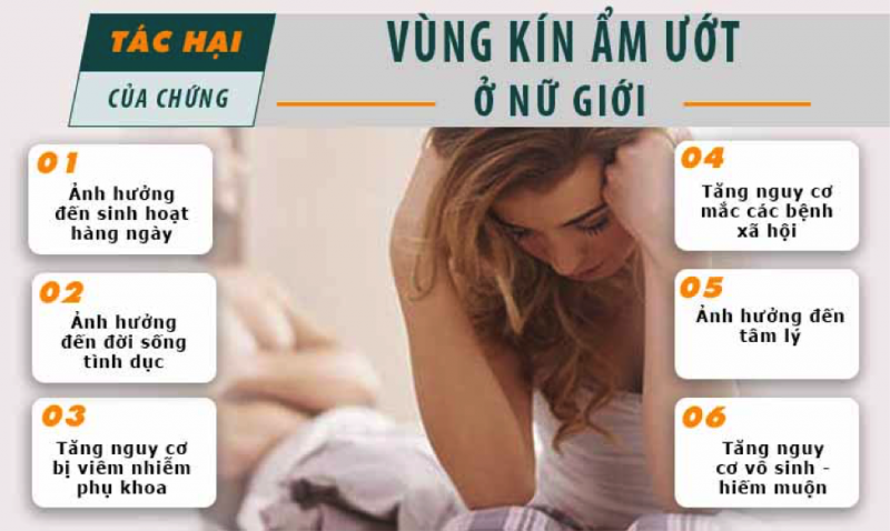 VÙNG KÍN ẨM ƯỚT ẢNH HƯỞNG NHƯ THẾ NÀO ĐẾN CUỘC SỐNG, SỨC KHỎE CHỊ EM?